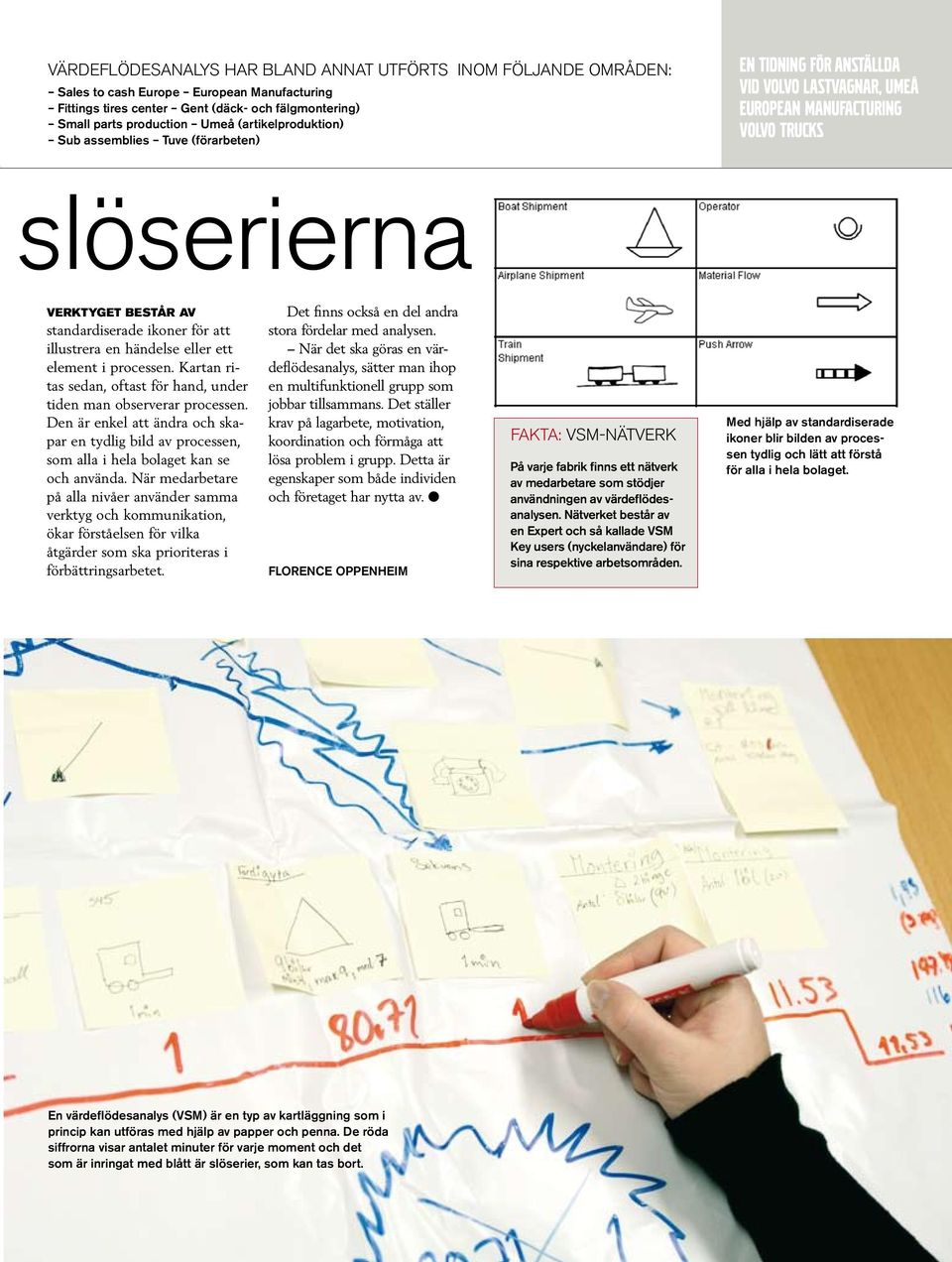 ett element i processen. Kartan ritas sedan, oftast för hand, under tiden man observerar processen.