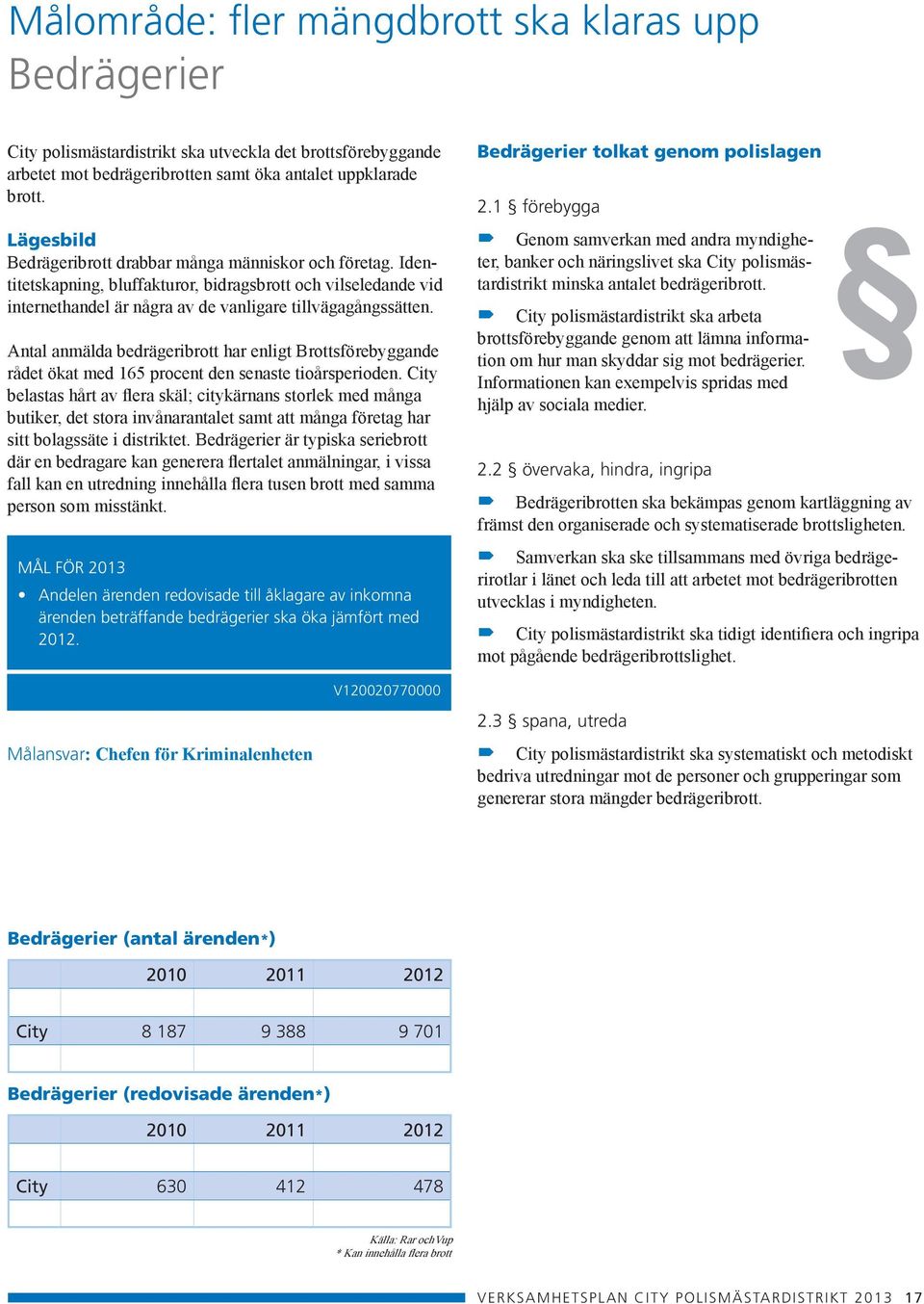 Antal anmälda bedrägeribrott har enligt Brottsförebyggande rådet ökat med 165 procent den senaste tioårsperioden.