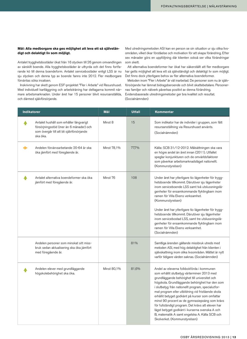 Antalet servicebostäder enligt LSS är nu sju stycken och denna typ av boende fanns inte 2012. Fler medborgare förväntas söka insatsen.