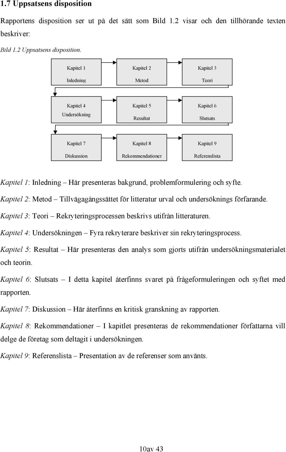 Inledning Här presenteras bakgrund, problemformulering och syfte. Kapitel 2: Metod Tillvägagångssättet för litteratur urval och undersöknings förfarande.