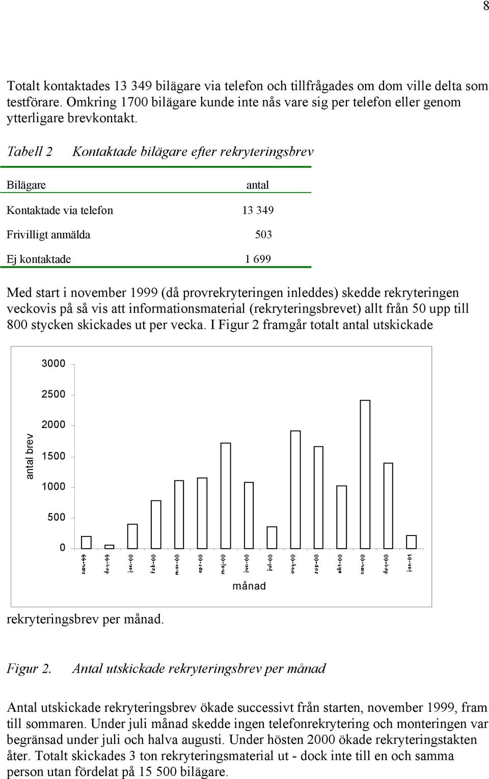 skedde rekryteringen veckovis på så vis att informationsmaterial (rekryteringsbrevet) allt från 50 upp till 800 stycken skickades ut per vecka.