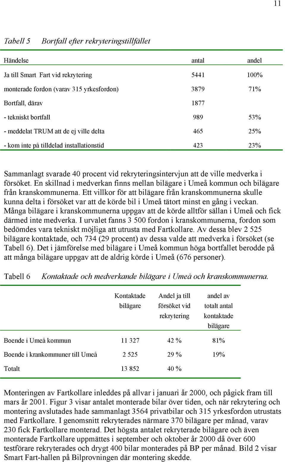 försöket. En skillnad i medverkan finns mellan bilägare i Umeå kommun och bilägare från kranskommunerna.