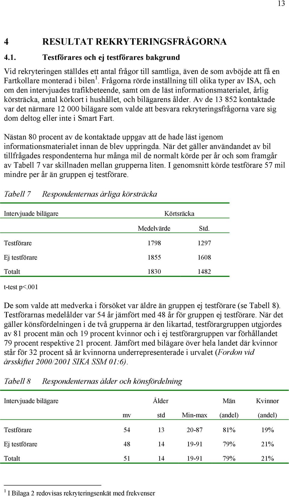 Av de 13 852 kontaktade var det närmare 12 000 bilägare som valde att besvara rekryteringsfrågorna vare sig dom deltog eller inte i Smart Fart.