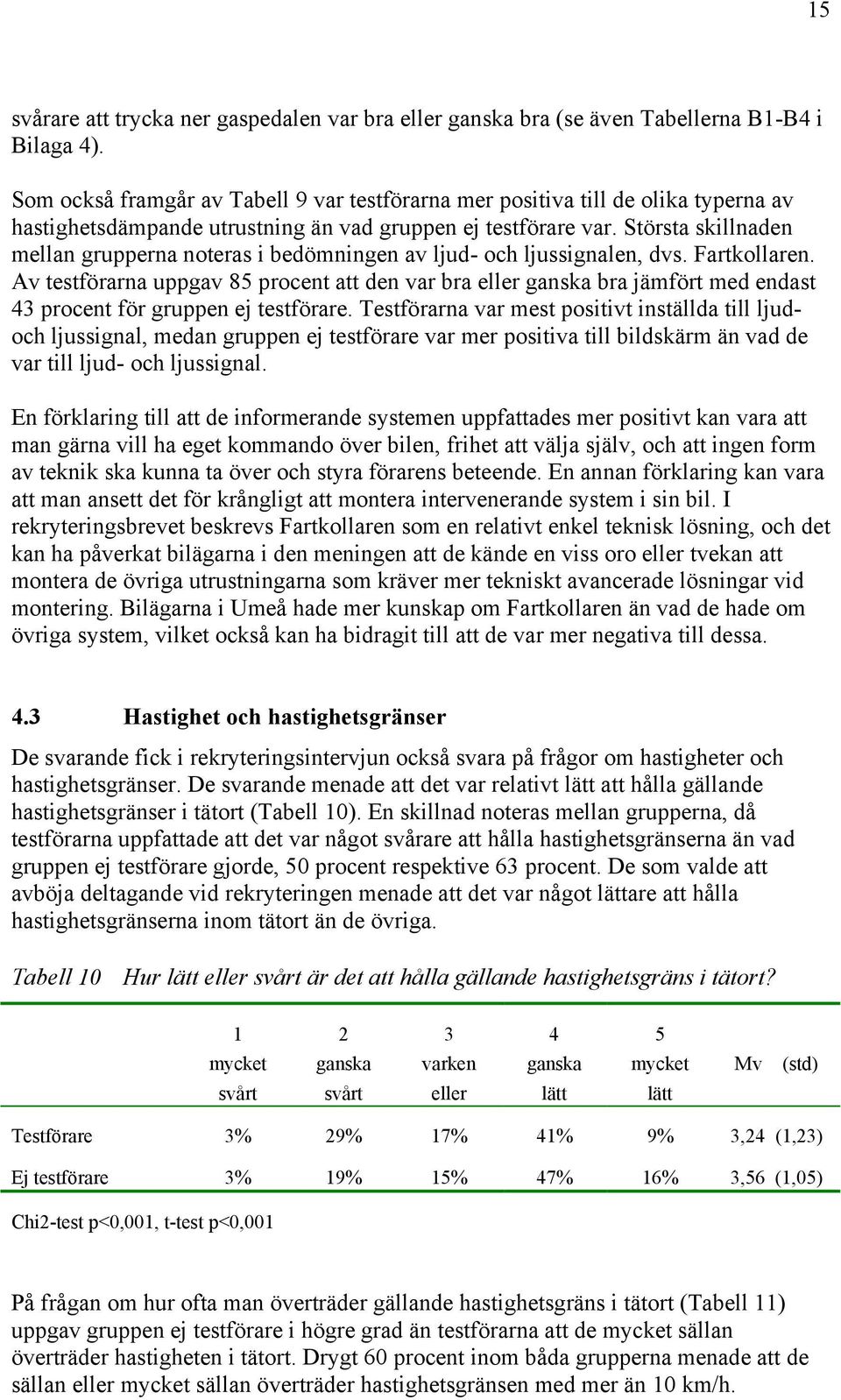 Största skillnaden mellan grupperna noteras i bedömningen av ljud- och ljussignalen, dvs. Fartkollaren.