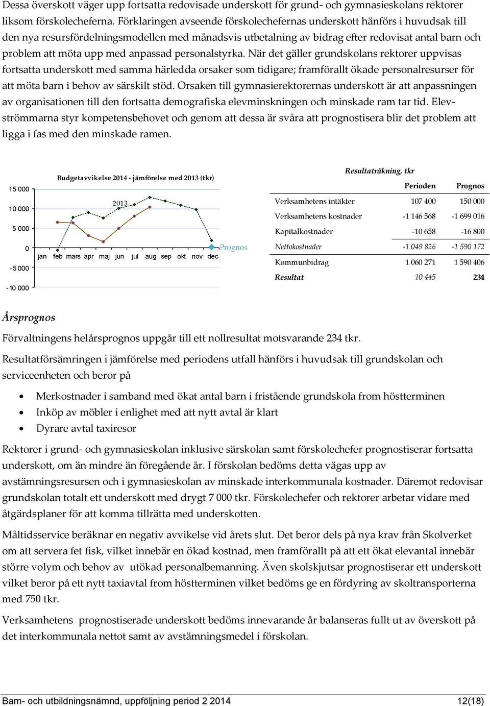 med anpassad personalstyrka.