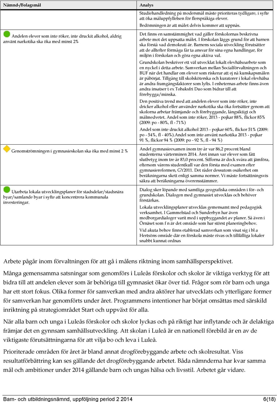 Analys Studiehandledning på modersmål måste prioriteras tydligare, i syfte att öka måluppfyllelsen för flerspråkiga elever. Bedömningen är att målet delvis kommer att uppnås.