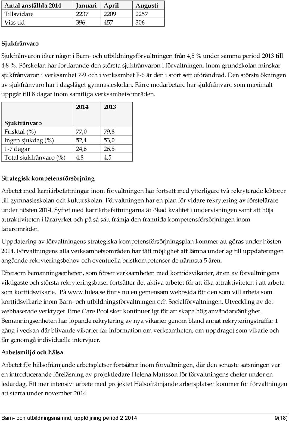 Den största ökningen av sjukfrånvaro har i dagsläget gymnasieskolan. Färre medarbetare har sjukfrånvaro som maximalt uppgår till 8 dagar inom samtliga verksamhetsområden.