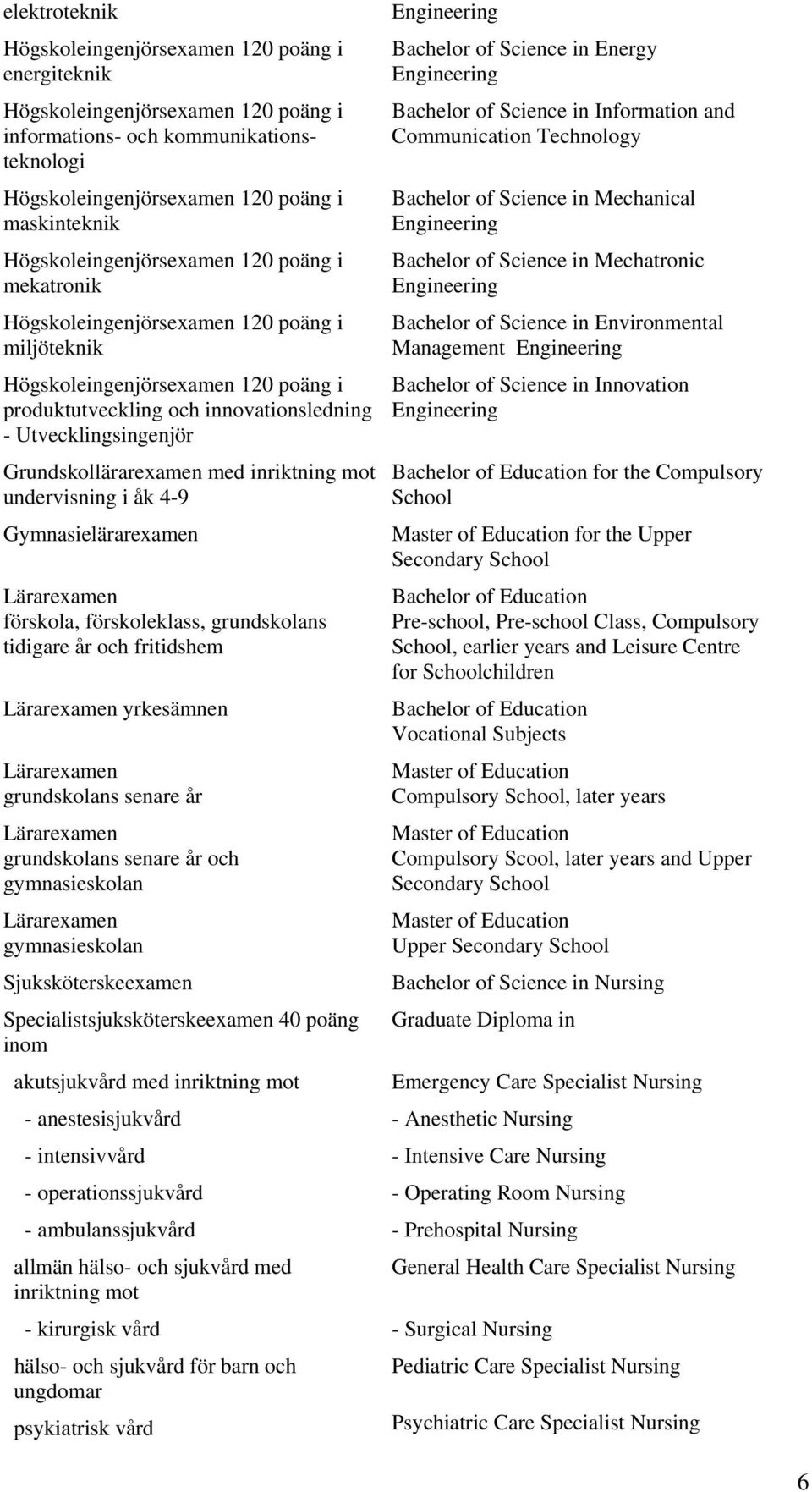 Grundskollärareamen med inriktning mot undervisning i åk 4-9 Gymnasielärareamen Lärareamen förskola, förskoleklass, grundskolans tidigare år och fritidshem Lärareamen yrkesämnen Lärareamen