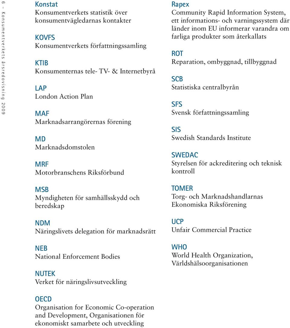 länder inom EU informerar varandra om farliga produkter som återkallats ROT Reparation, ombyggnad, tillbyggnad SCB Statistiska centralbyrån SFS Svensk författningssamling SIS Swedish Standards