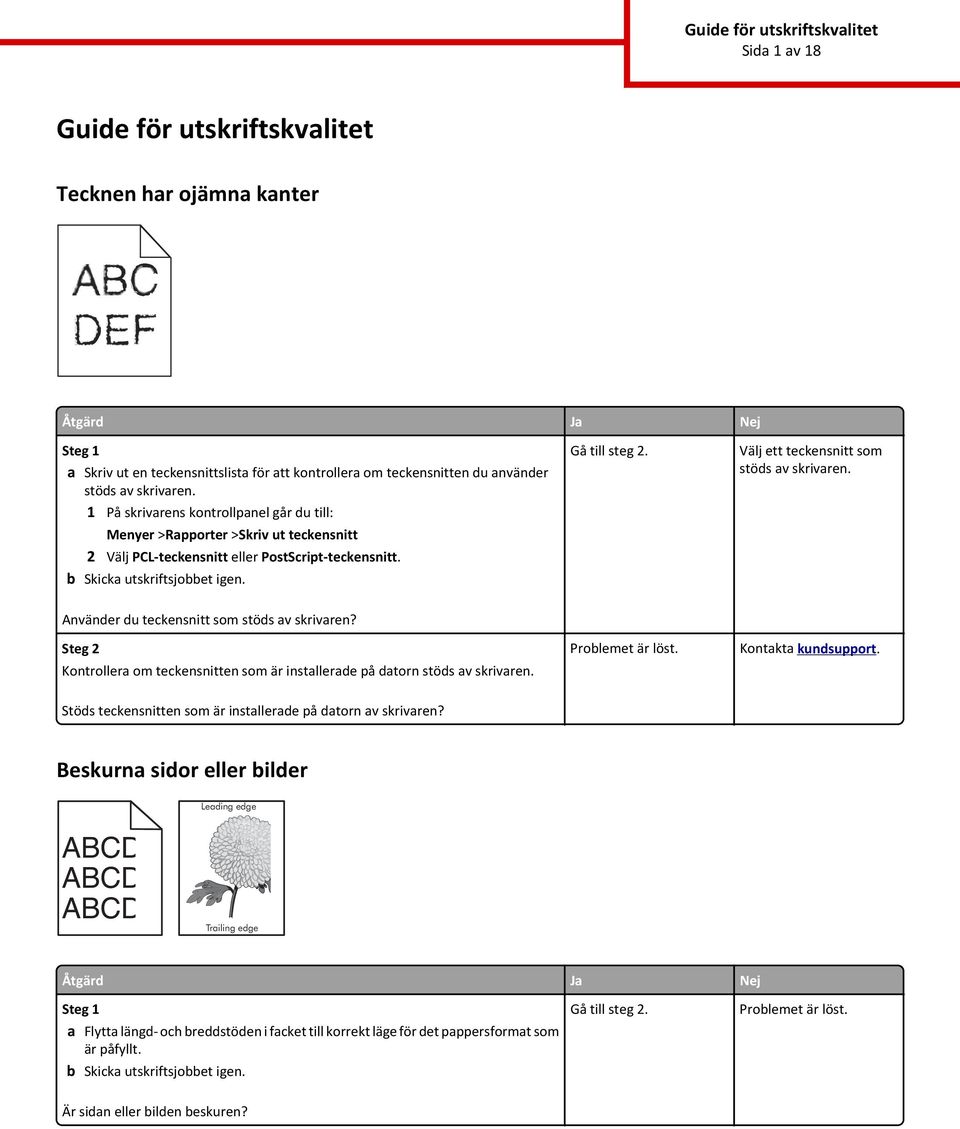 Använder du teckensnitt som stöds av skrivaren? Kontrollera om teckensnitten som är installerade på datorn stöds av skrivaren.