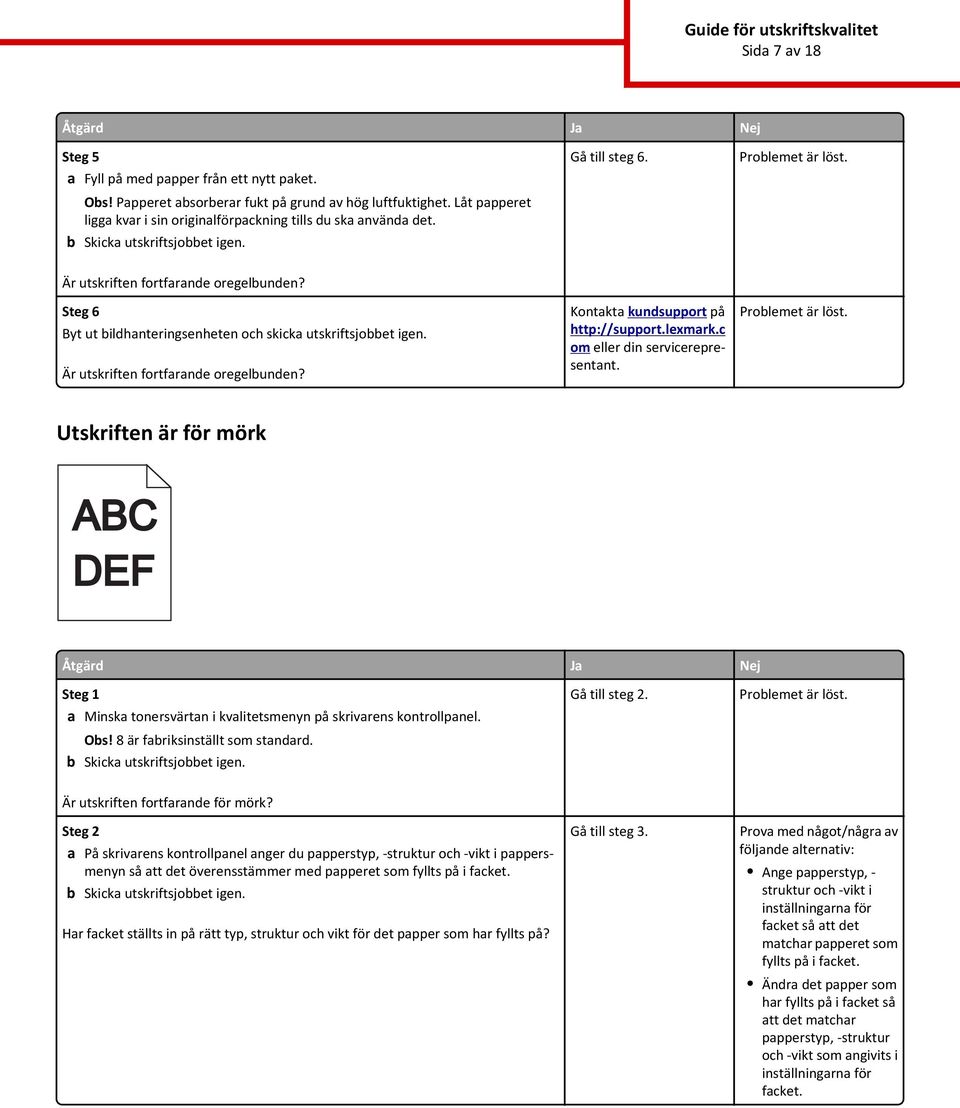 Utskriften är för mörk ABC DEF a Minska tonersvärtan i kvalitetsmenyn på skrivarens kontrollpanel. Obs! 8 är fabriksinställt som standard. Är utskriften fortfarande för mörk?