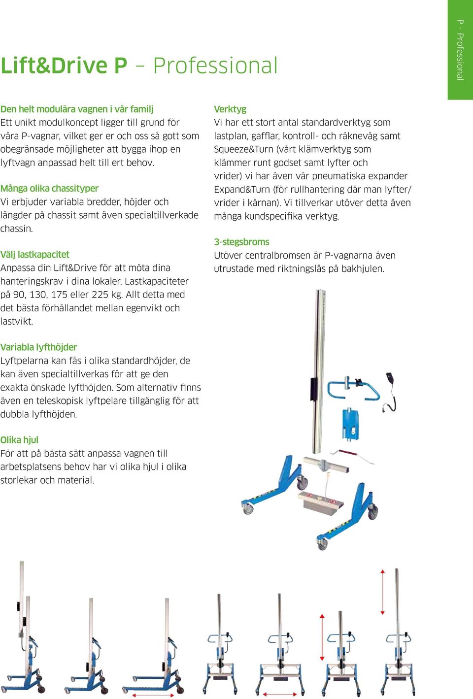 Välj lastkapacitet Anpassa din Lift&Drive för att möta dina hanteringskrav i dina lokaler. Lastkapaciteter på 90, 130, 175 eller 225 kg.