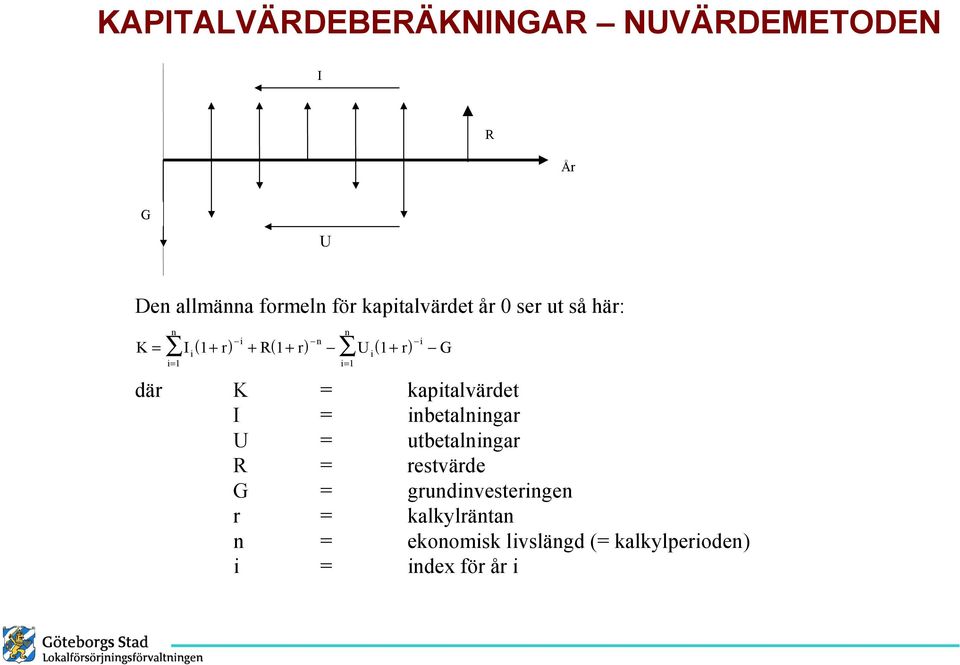 = 1 där K = kaptalvärdet I = nbetalnngar U = utbetalnngar R = restvärde G =