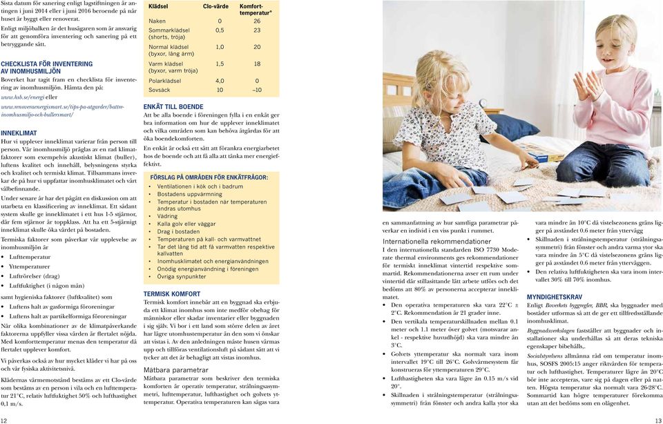 Klädsel Clo-värde Komforttemperatur Naken 0 26 Sommarklädsel (shorts, tröja) 0,5 23 Normal klädsel (byxor, lång ärm) 1,0 20 Checklista för inventering av inomhusmiljön Boverket har tagit fram en