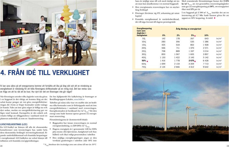 renoveringsåtgärder som ger en energibesparing på 50%, om energipriset ökar med 5% per år.