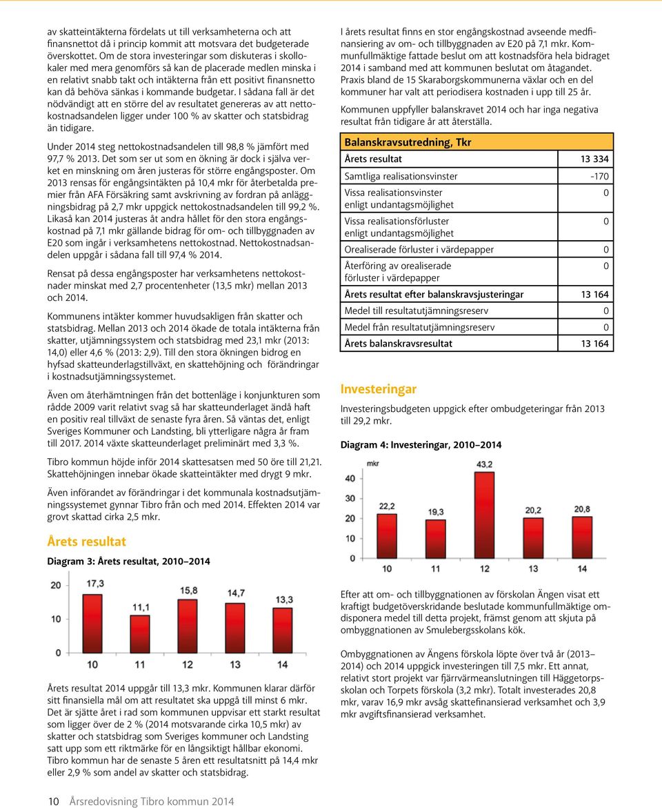 i kommande budgetar. I sådana fall är det nödvändigt att en större del av resultatet genereras av att nettokostnadsandelen ligger under 100 % av skatter och statsbidrag än tidigare.