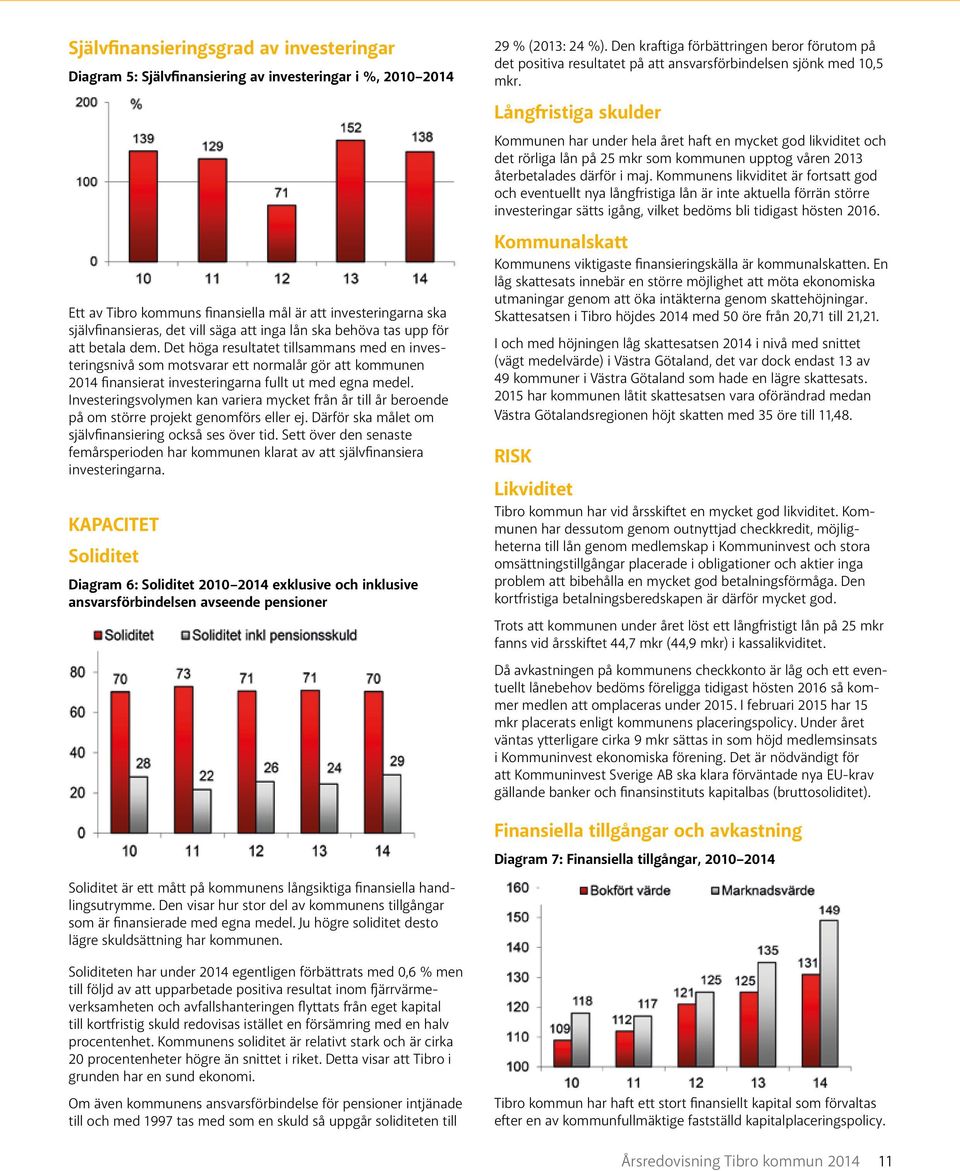 Det höga resultatet tillsammans med en investeringsnivå som motsvarar ett normalår gör att kommunen 2014 finansierat investeringarna fullt ut med egna medel.