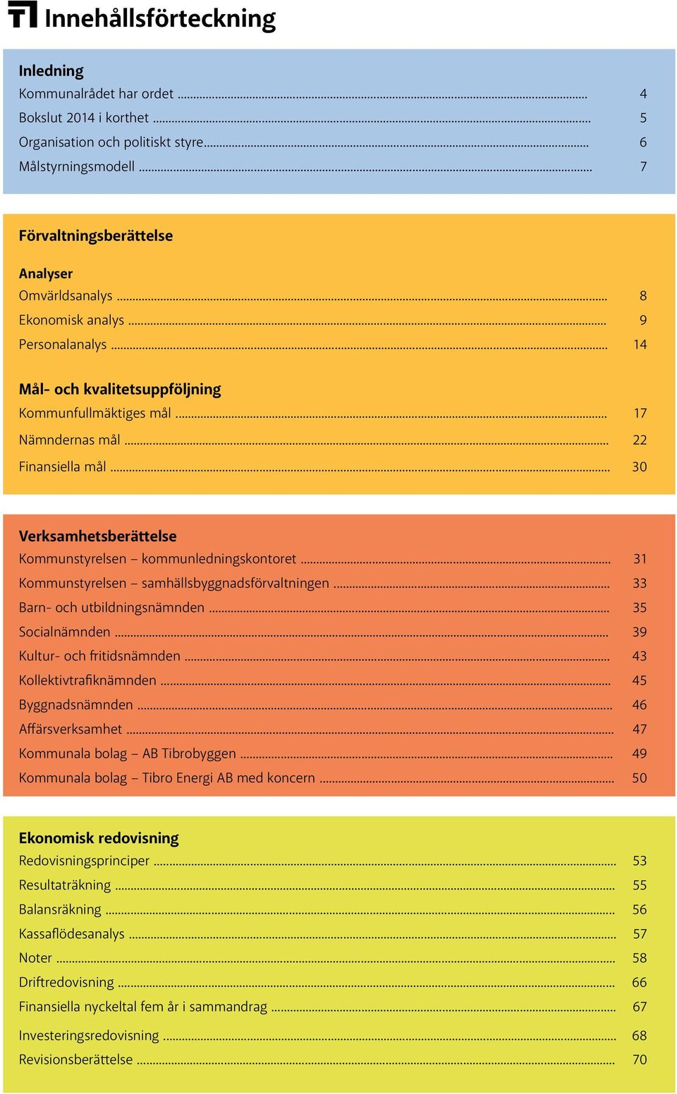 .. 30 Verksamhetsberättelse Kommunstyrelsen kommunledningskontoret... 31 Kommunstyrelsen samhällsbyggnadsförvaltningen... 33 Barn- och utbildningsnämnden... 35 Socialnämnden.