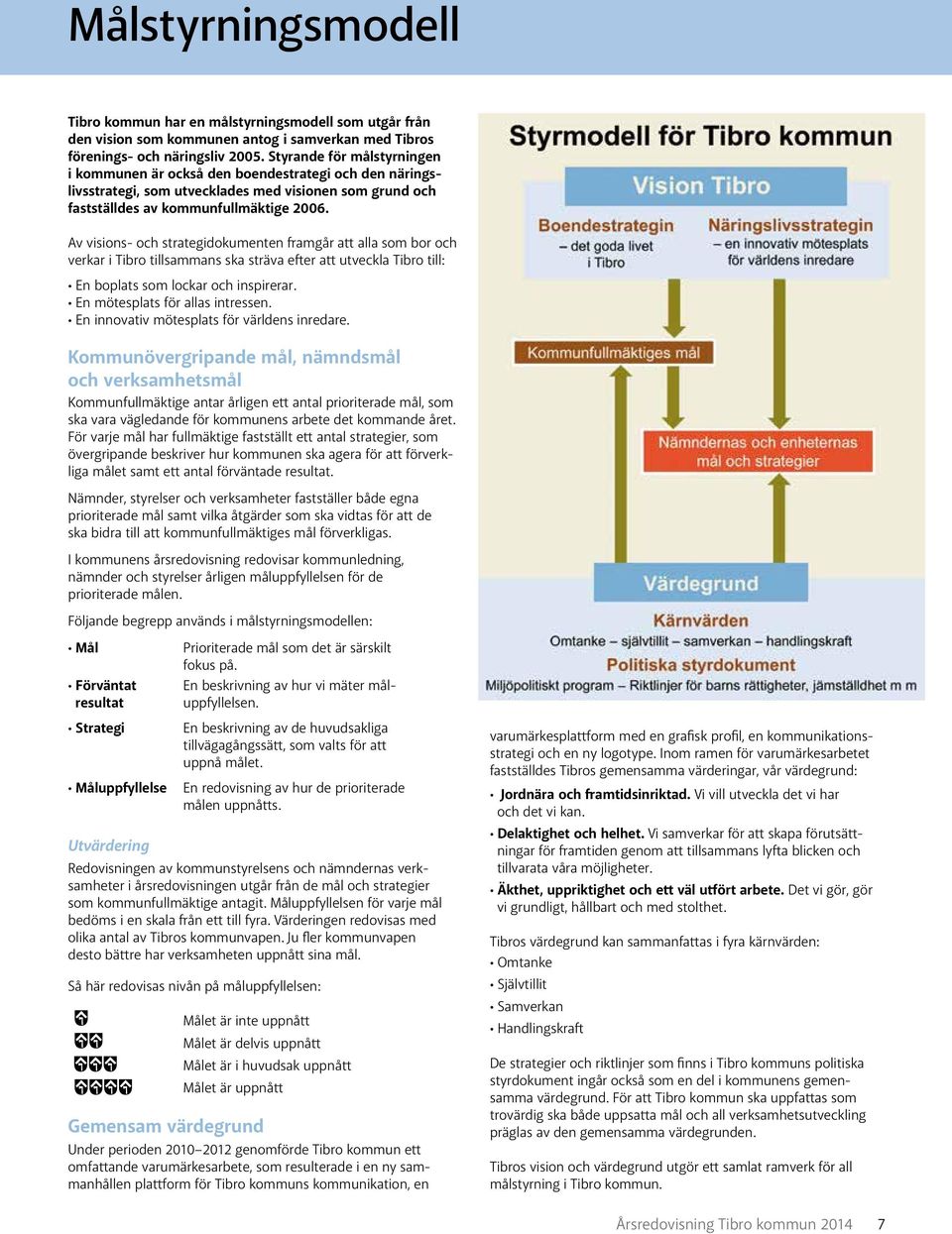 Av visions- och strategidokumenten framgår att alla som bor och verkar i Tibro tillsammans ska sträva efter att utveckla Tibro till: En boplats som lockar och inspirerar.