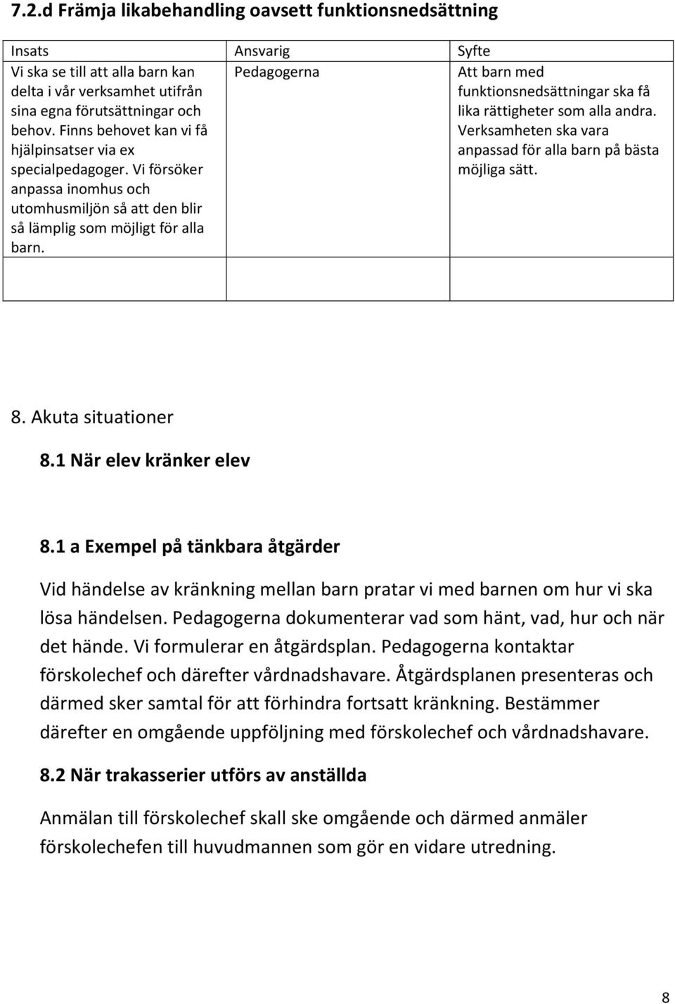 Pedagogerna Att barn med funktionsnedsättningar ska få lika rättigheter som alla andra. Verksamheten ska vara anpassad för alla barn på bästa möjliga sätt. 8. Akuta situationer 8.