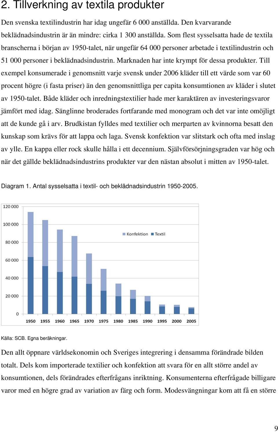 Marknaden har inte krympt för dessa produkter.