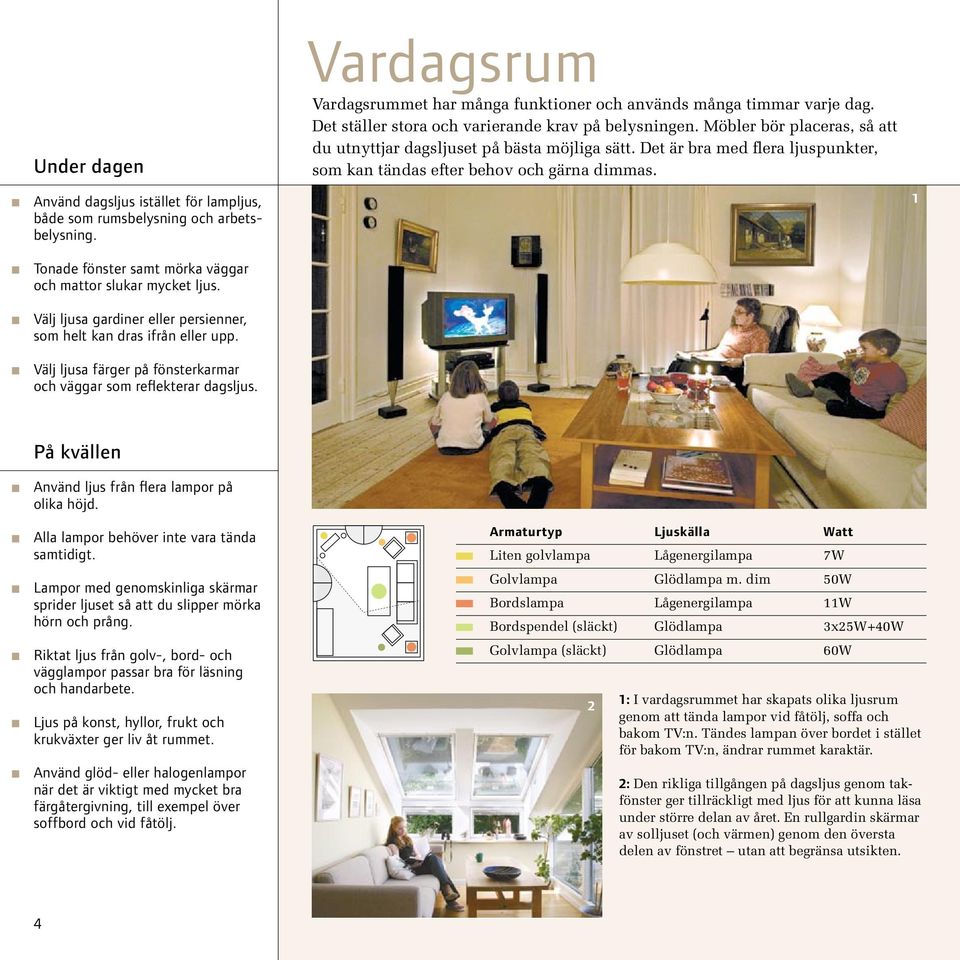 Använd dagsljus istället för lampljus, både som rumsbelysning och arbetsbelysning. 1 Tonade fönster samt mörka väggar och mattor slukar mycket ljus.