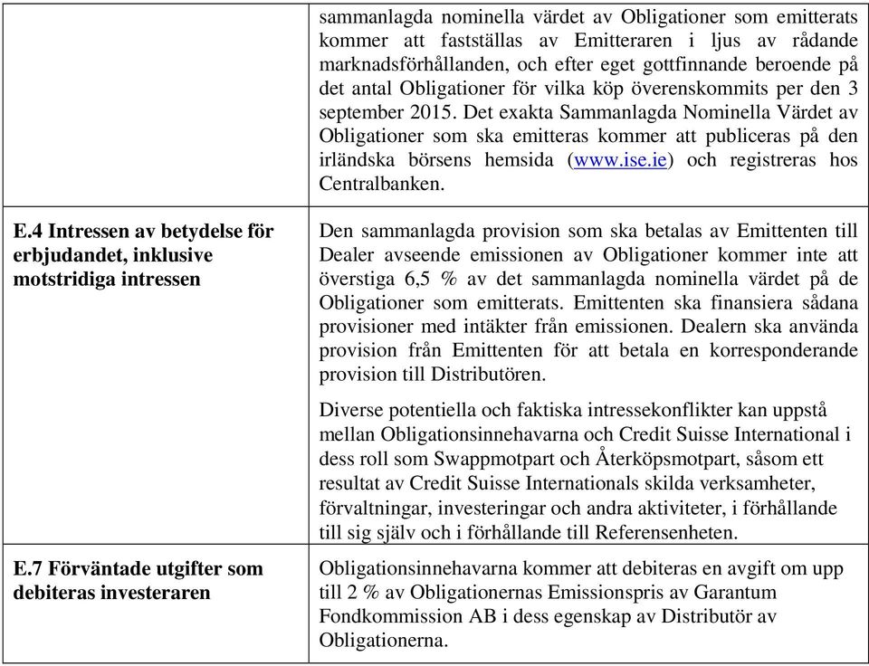 Det exakta Sammanlagda Nominella Värdet av Obligationer som ska emitteras kommer att publiceras på den irländska börsens hemsida (www.ise.ie) och registreras hos Centralbanken. E.