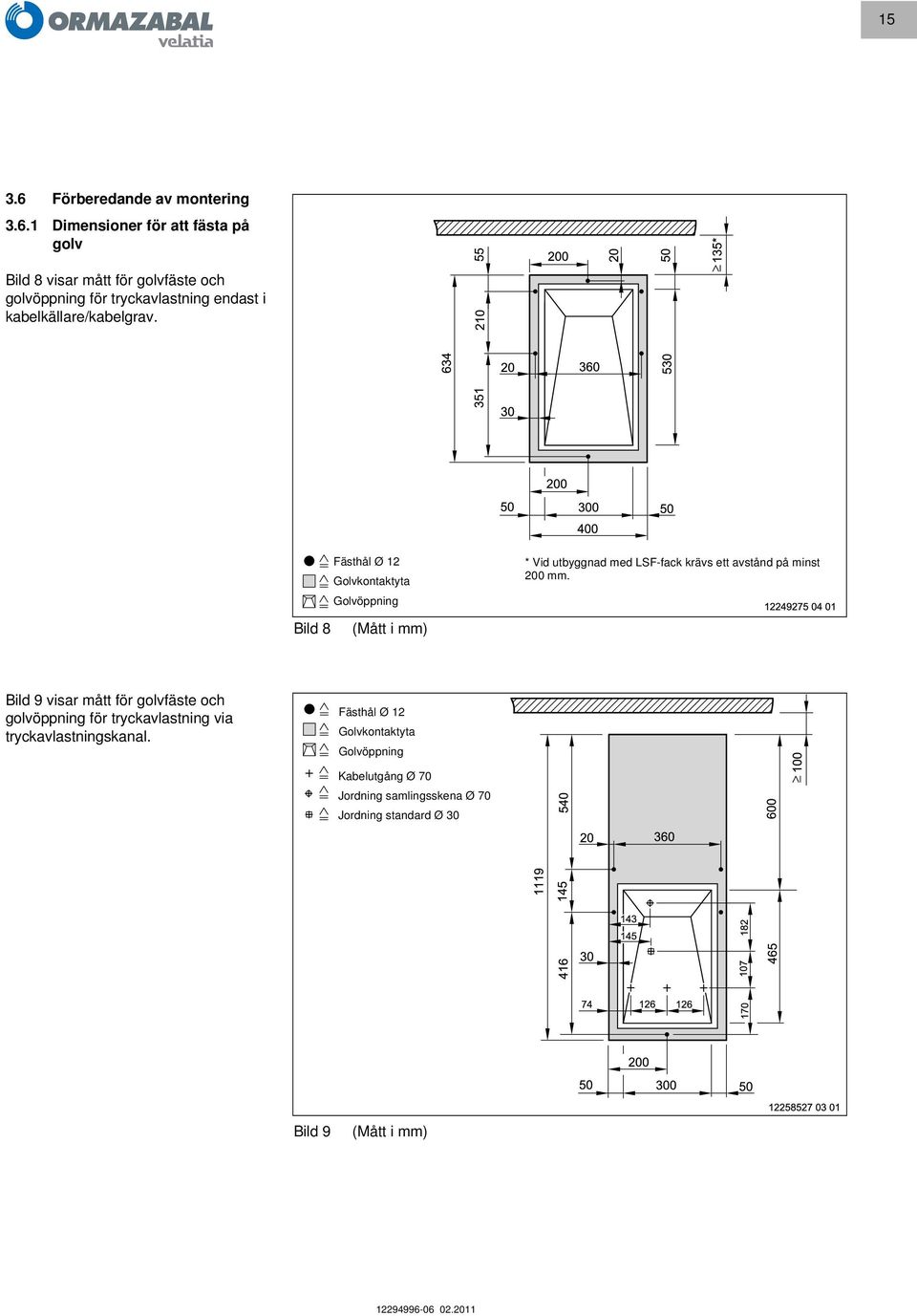 1 Dimensioner för att fästa på golv Bild 8 visar mått för golvfäste och golvöppning för tryckavlastning endast i