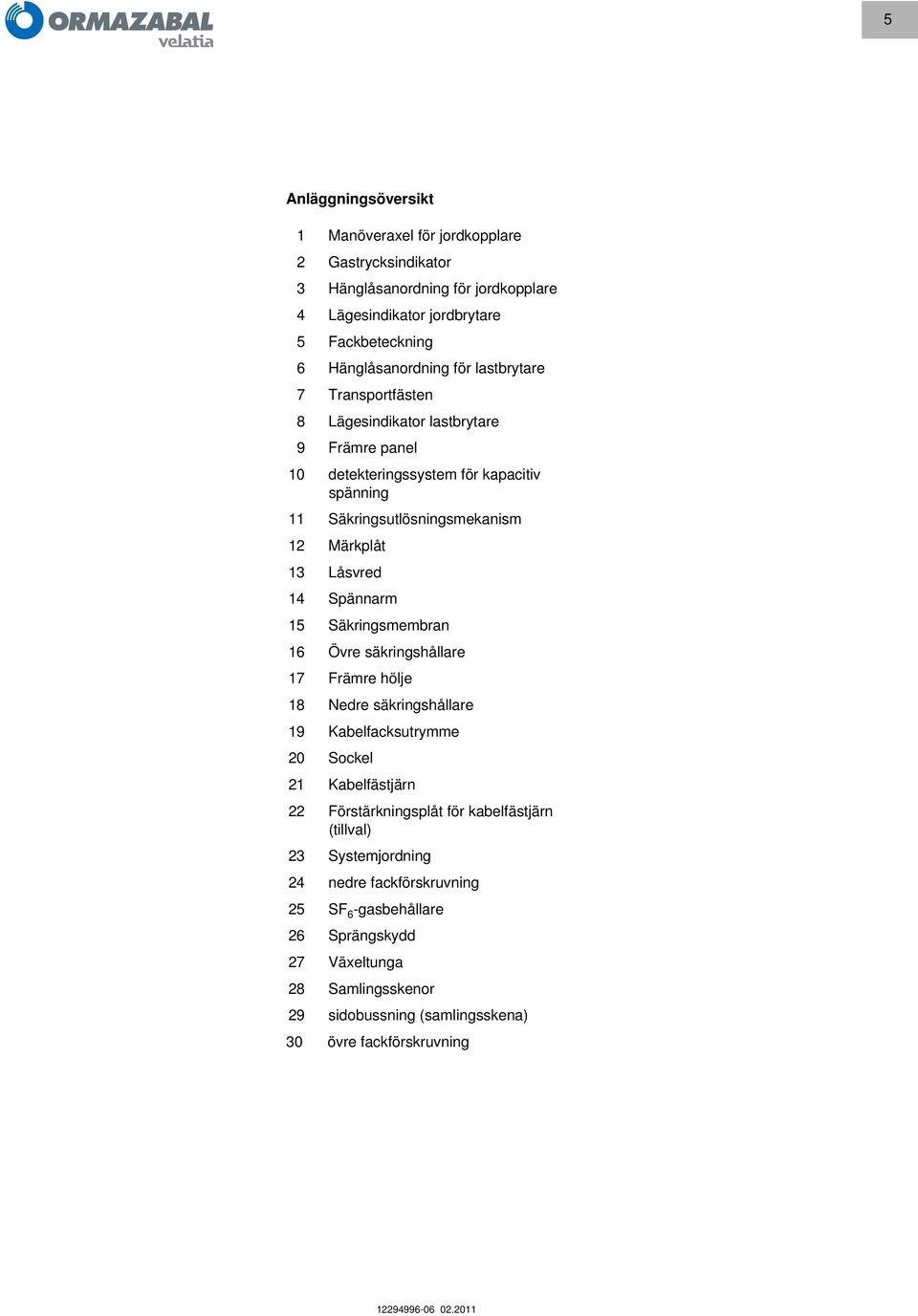 Spännarm 15 Säkringsmembran 16 Övre säkringshållare 17 Främre hölje 18 Nedre säkringshållare 19 Kabelfacksutrymme 20 Sockel 21 Kabelfästjärn 22 Förstärkningsplåt för