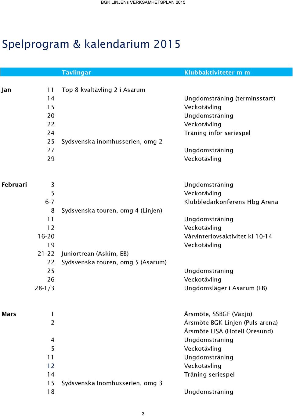 Ungdomsträning 12 Veckotävling 16-20 Vårvinterlovsaktivitet kl 10-14 19 Veckotävling 21-22 Juniortrean (Askim, EB) 22 Sydsvenska touren, omg 5 (Asarum) 25 Ungdomsträning 26 Veckotävling 28-1/3