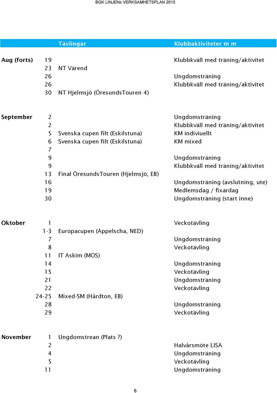 Final ÖresundsTouren (Hjelmsjö, EB) 16 Ungdomsträning (avslutning, ute) 19 Medlemsdag / fixardag 30 Ungdomsträning (start inne) Oktober 1 Veckotävling 1-3 Europacupen (Appelscha, NED) 7