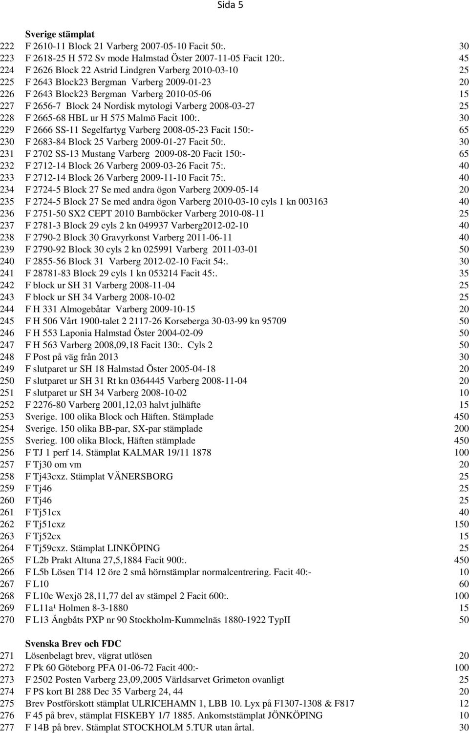 Varberg 2008-03-27 25 228 F 2665-68 HBL ur H 575 Malmö Facit 100:. 30 229 F 2666 SS-11 Segelfartyg Varberg 2008-05-23 Facit 150:- 65 230 F 2683-84 Block 25 Varberg 2009-01-27 Facit 50:.