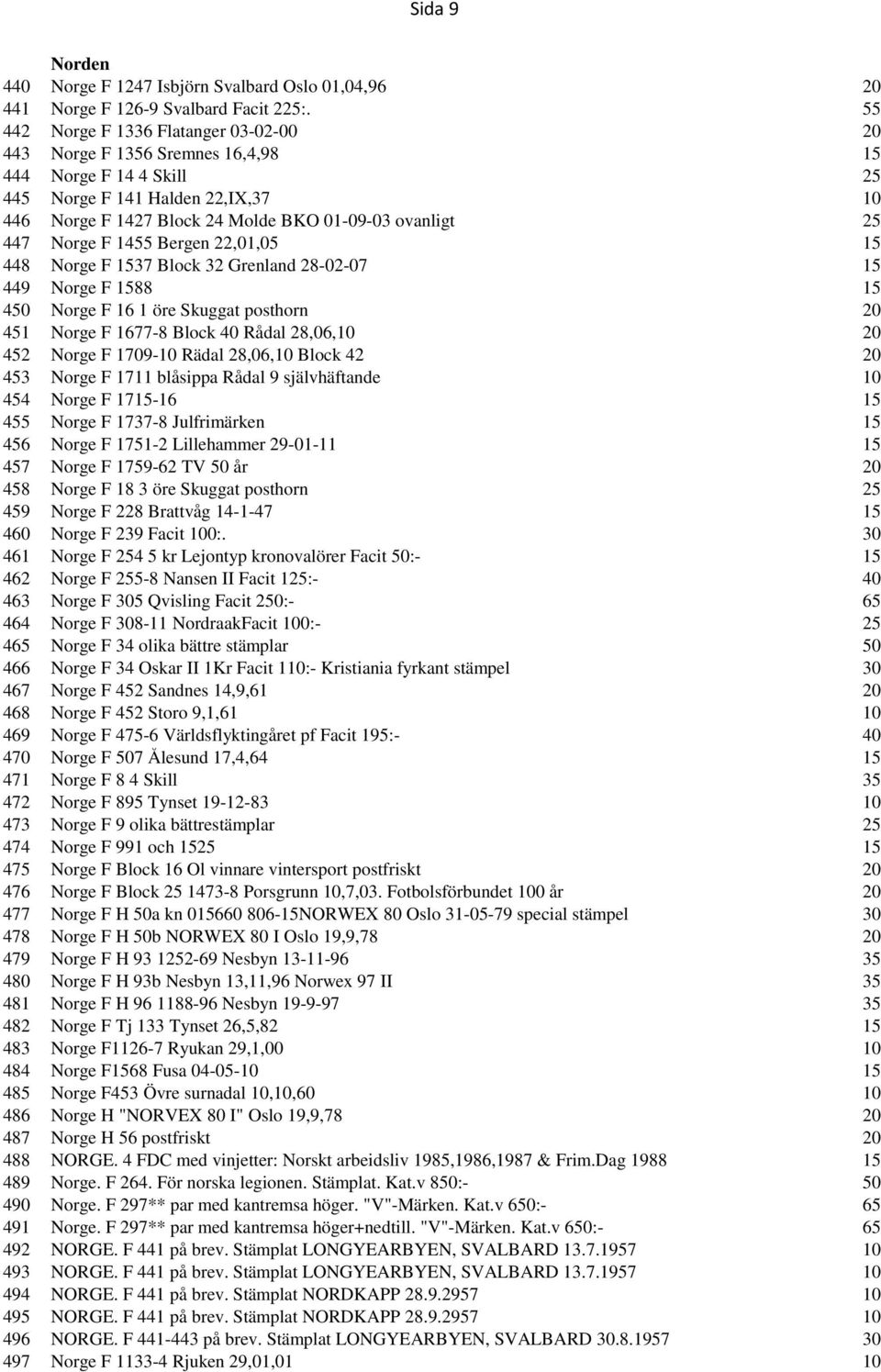 Norge F 1455 Bergen 22,01,05 15 448 Norge F 1537 Block 32 Grenland 28-02-07 15 449 Norge F 1588 15 450 Norge F 16 1 öre Skuggat posthorn 20 451 Norge F 1677-8 Block 40 Rådal 28,06,10 20 452 Norge F