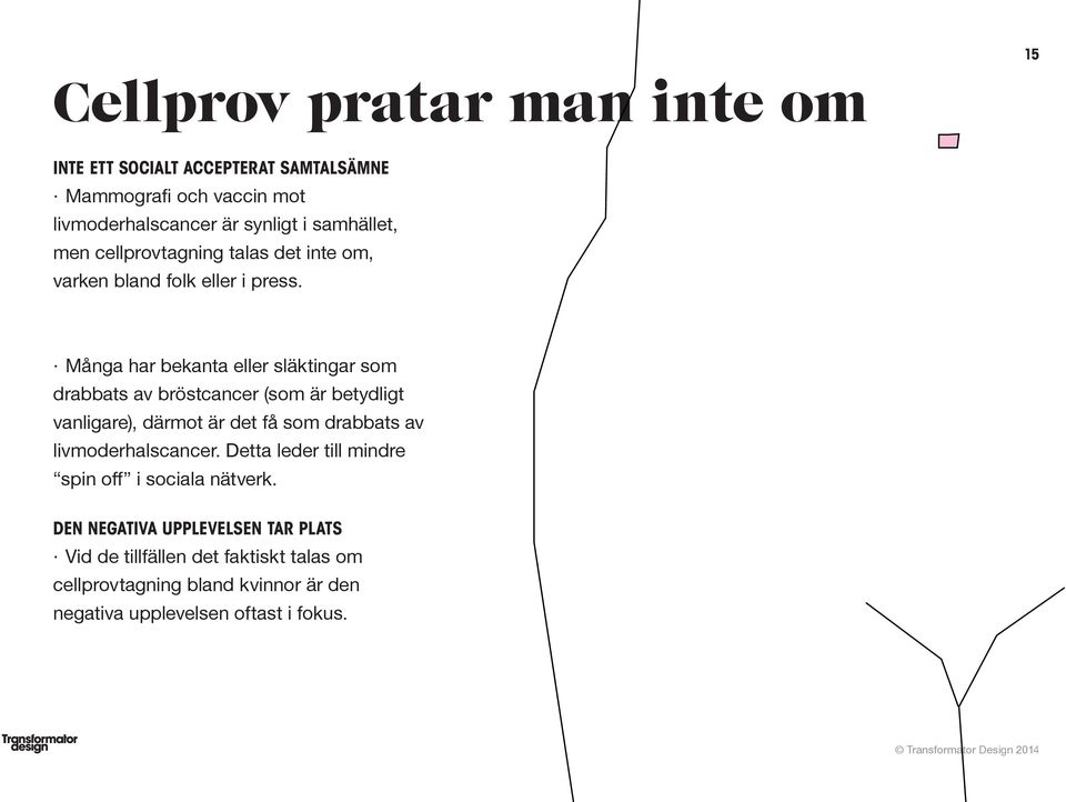 Många har bekanta eller släktingar som drabbats av bröstcancer (som är betydligt vanligare), därmot är det få som drabbats av