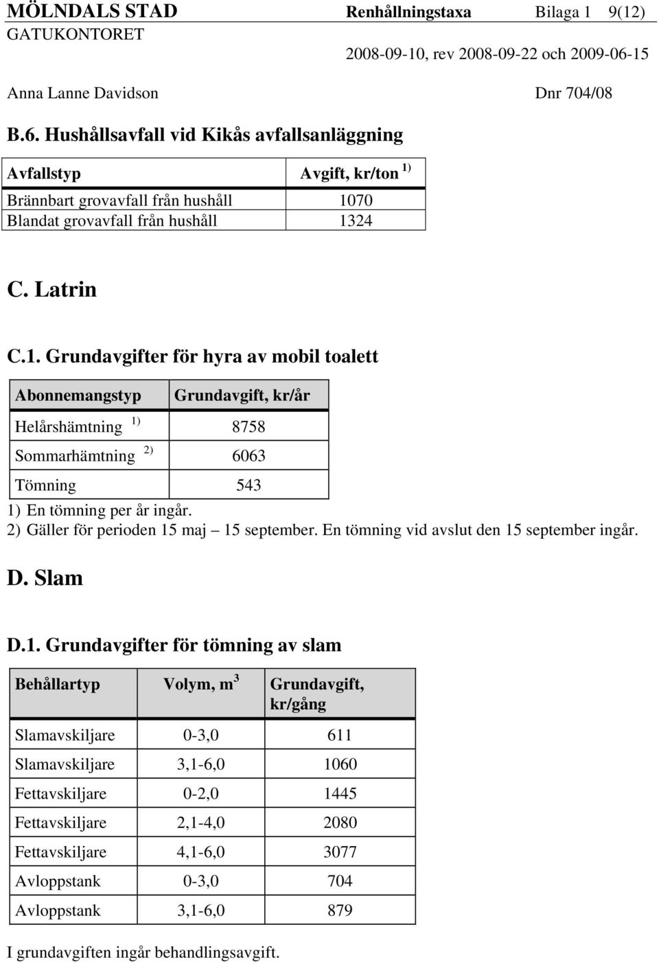 Brännbart grovavfall från hushåll 1070 Blandat grovavfall från hushåll 1324 C. Latrin C.1. Grundavgifter för hyra av mobil toalett Abonnemangstyp Grundavgift, Helårshämtning 1) 8758 Sommarhämtning 2) 6063 Tömning 543 1) En tömning per år ingår.