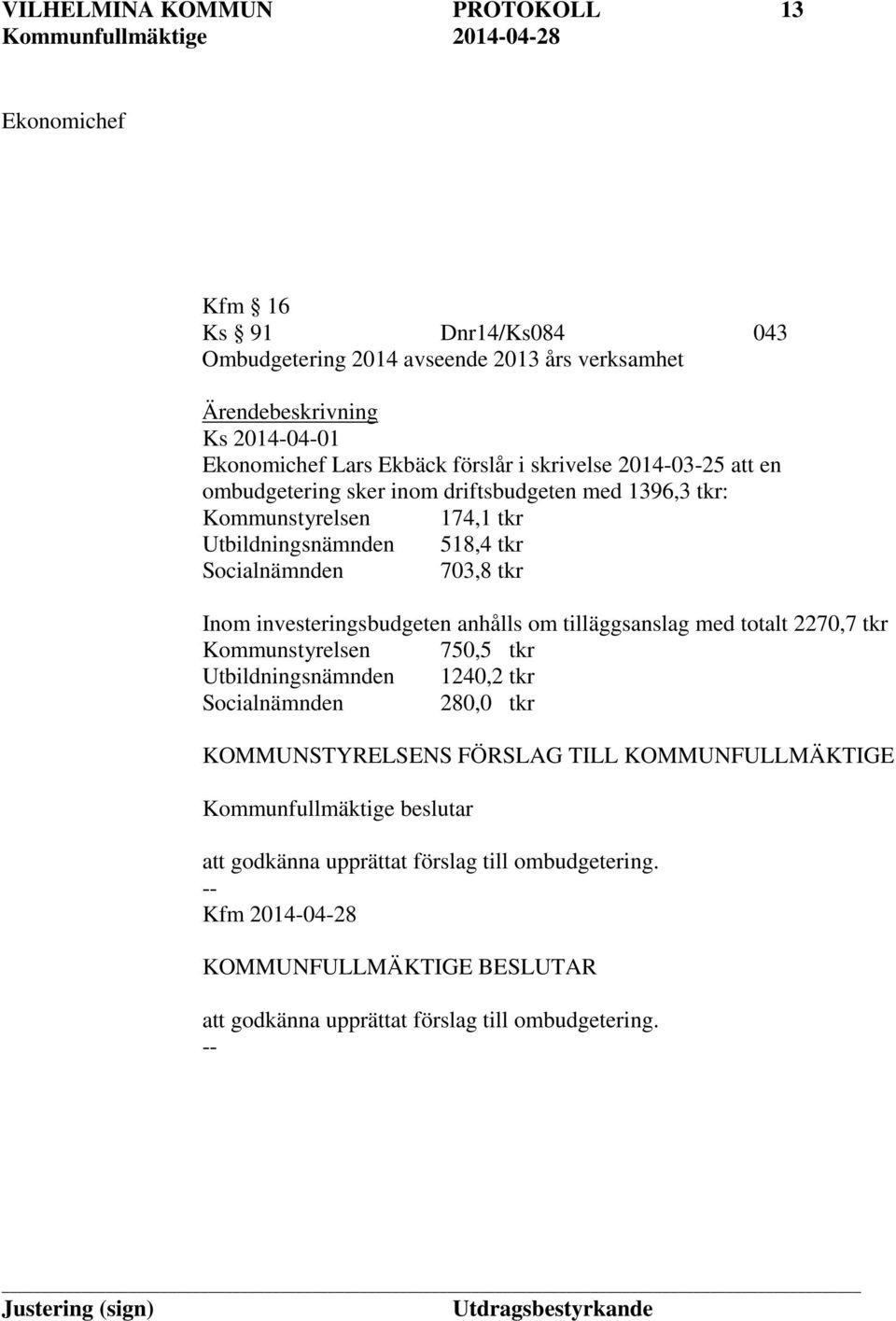 703,8 tkr Inom investeringsbudgeten anhålls om tilläggsanslag med totalt 2270,7 tkr Kommunstyrelsen 750,5 tkr Utbildningsnämnden 1240,2 tkr Socialnämnden 280,0 tkr