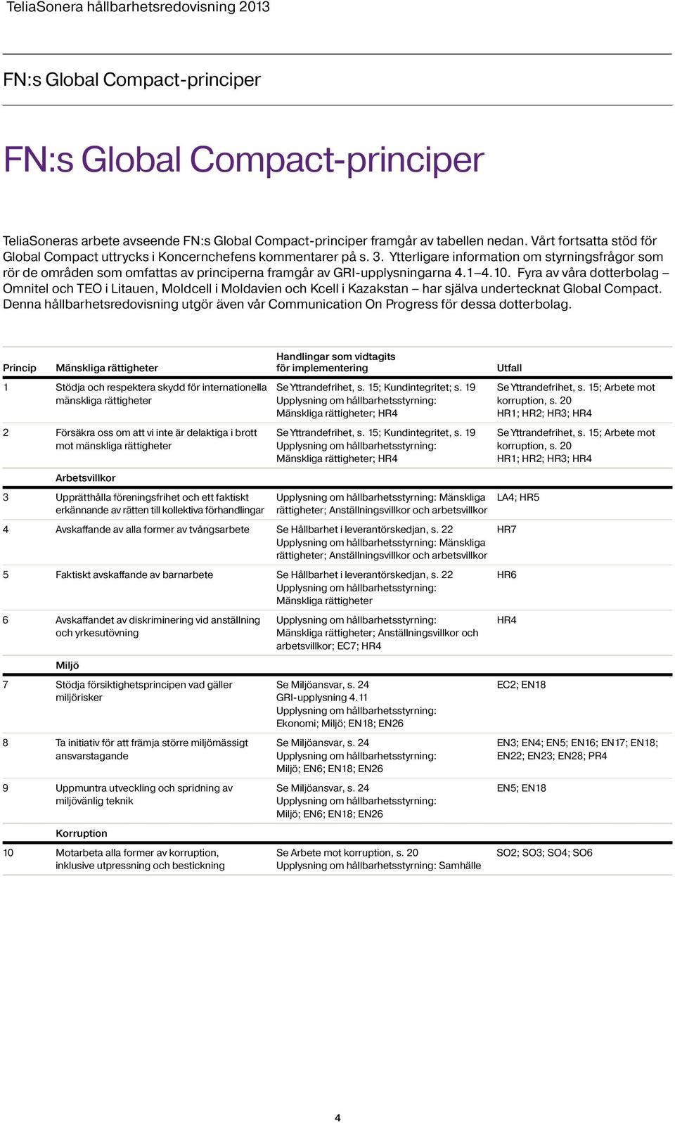 Ytterligare information om styrningsfrågor som rör de områden som omfattas av principerna framgår av GRI-upplysningarna 4.1 4.10.