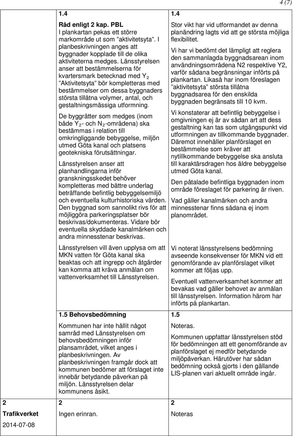 utformning. De byggrätter som medges (inom både Y 2 - och N 2 -områdena) ska bestämmas i relation till omkringliggande bebyggelse, miljön utmed Göta kanal och platsens geotekniska förutsättningar.