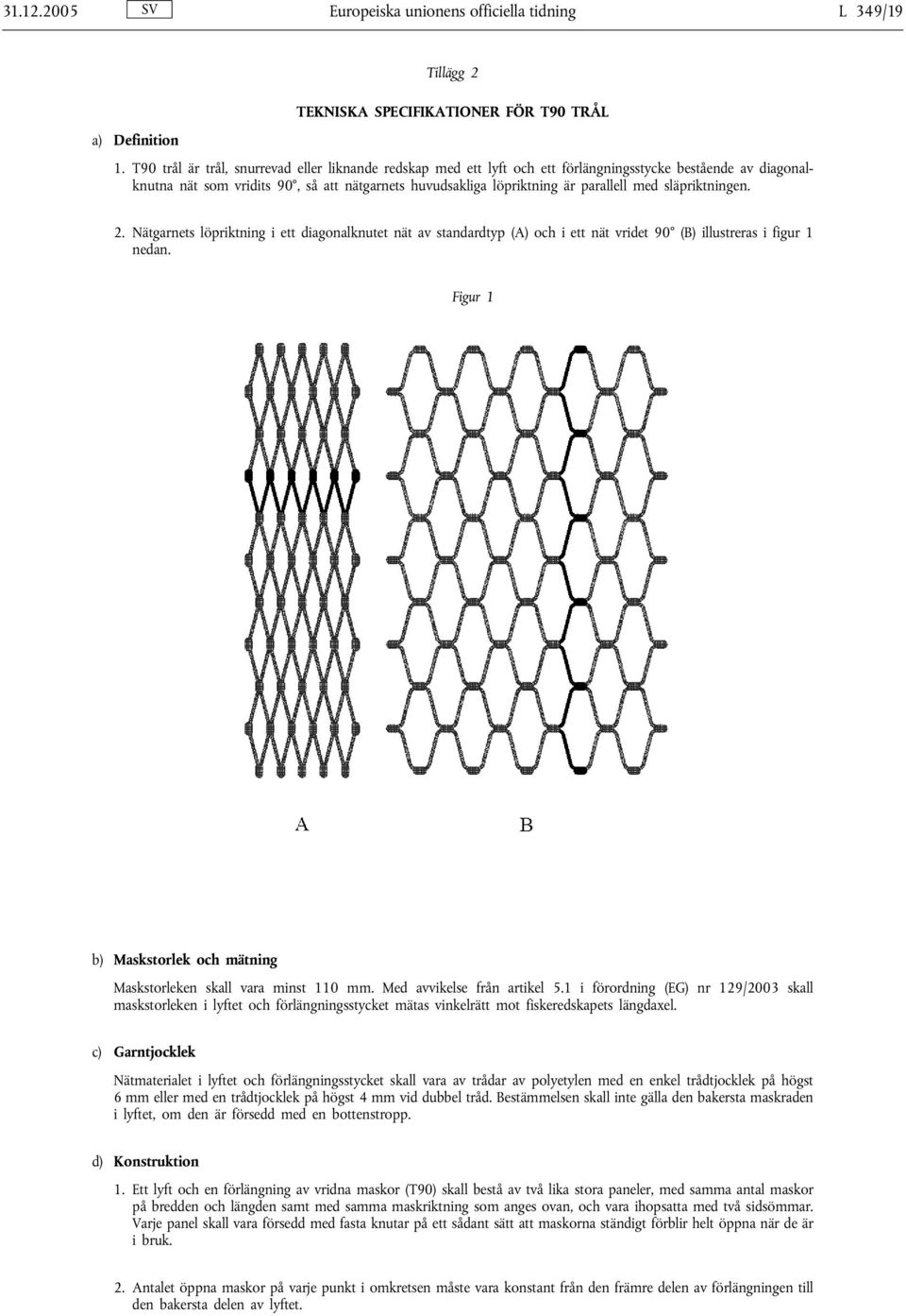 släpriktningen. 2. Nätgarnets löpriktning i ett diagonalknutet nät av standardtyp (A) och i ett nät vridet 90 (B) illustreras i figur 1 nedan.