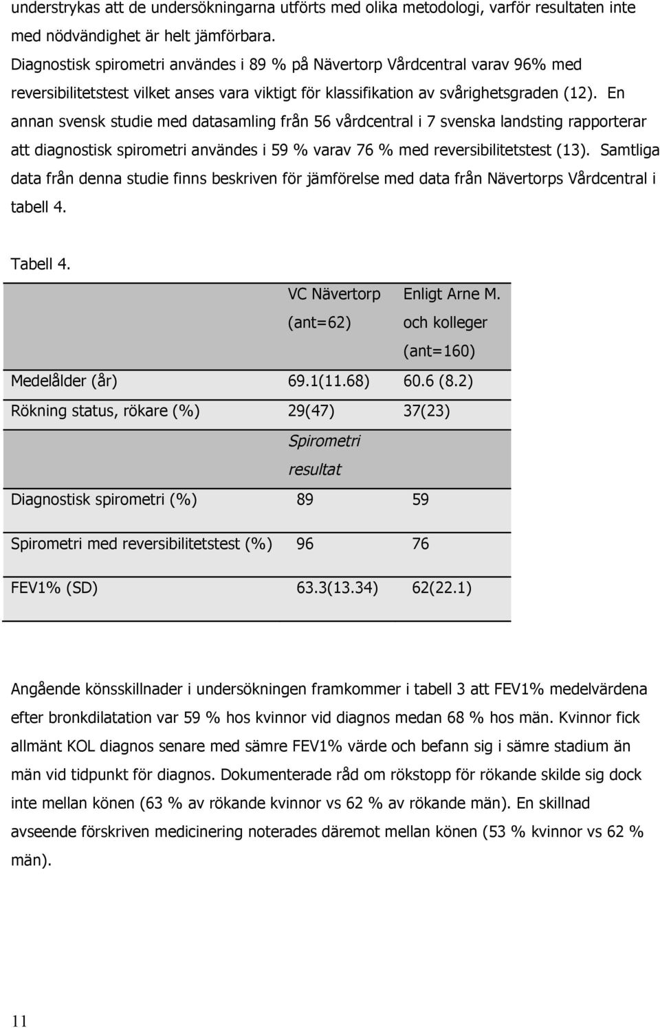 En annan svensk studie med datasamling från 56 vårdcentral i 7 svenska landsting rapporterar att diagnostisk spirometri användes i 59 % varav 76 % med reversibilitetstest (13).