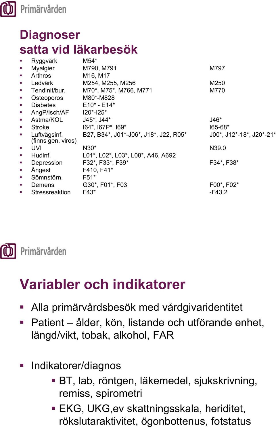 viros) B27, B34*, J01*-J06*, J18*, J22, R05* J00*, J12*-18*, J20*-21* UVI N30* N39.0 Hudinf. L01*, L02*, L03*, L08*, A46, A692 Depression F32*, F33*, F39* F34*, F38* Ångest F410, F41* Sömnstörn.