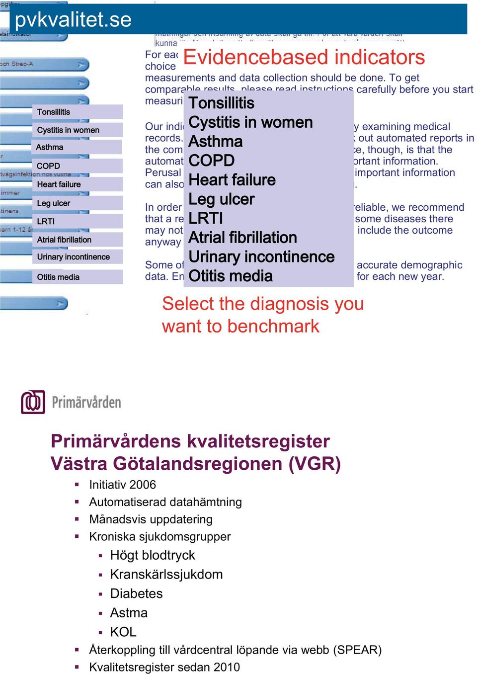 uppdatering Kroniska sjukdomsgrupper Högt blodtryck Kranskärlssjukdom Diabetes