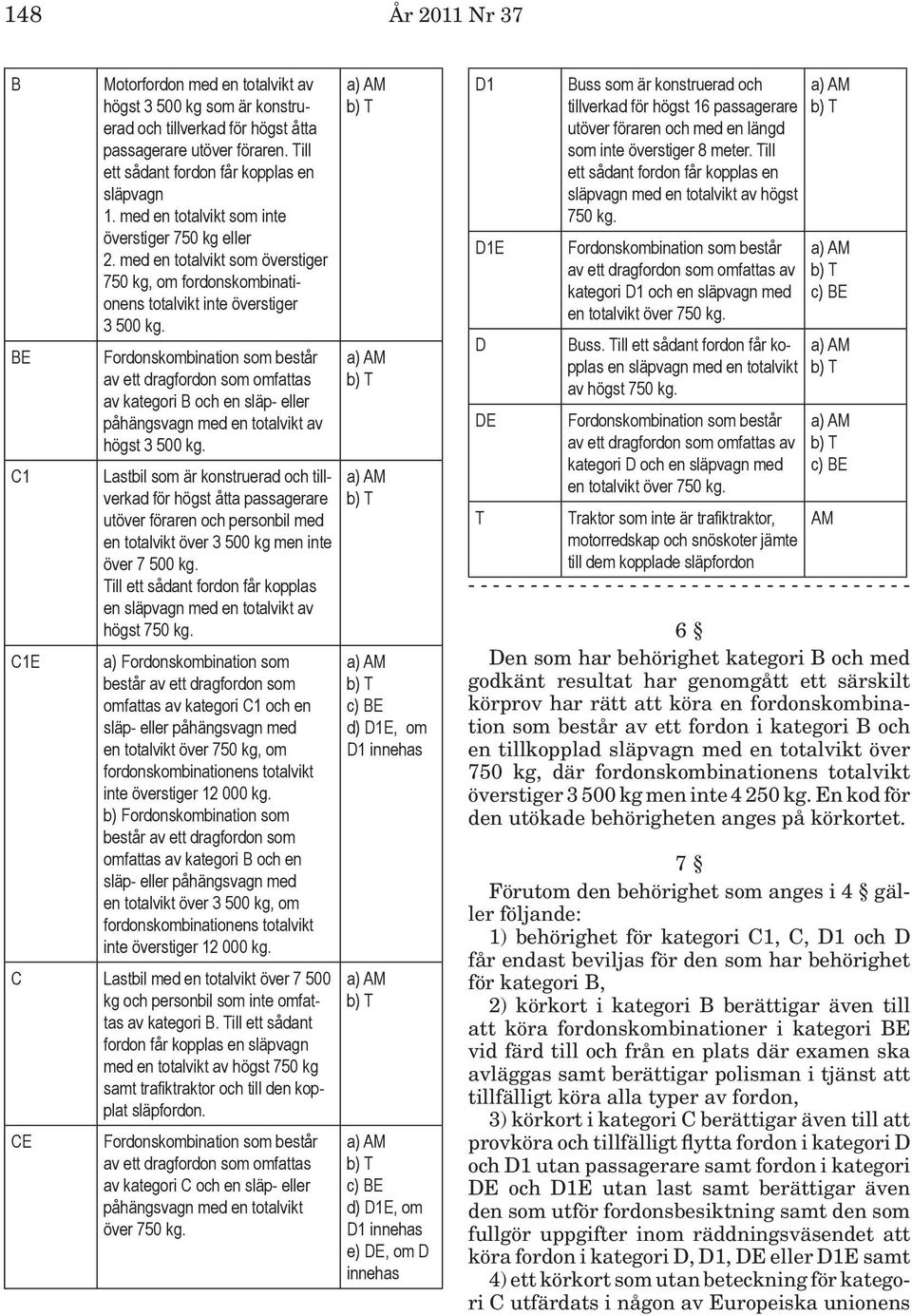 med en totalvikt som överstiger 750 kg, om fordonskombinationens totalvikt inte överstiger 3 500 kg.