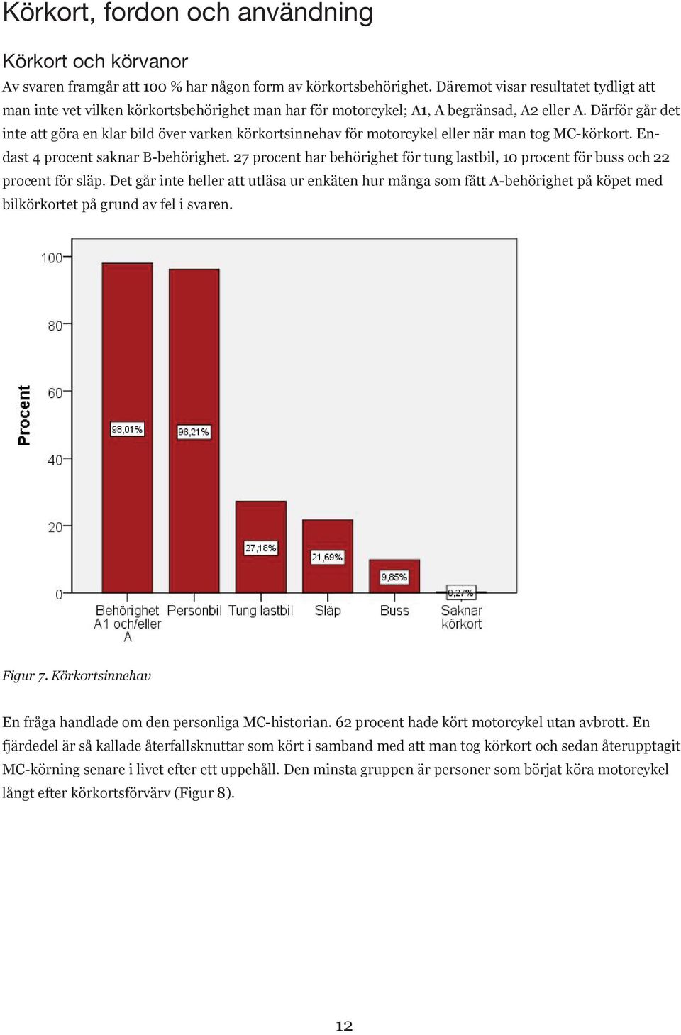 Därför går det inte att göra en klar bild över varken körkortsinnehav för motorcykel eller när man tog MC-körkort. Endast 4 procent saknar B-behörighet.