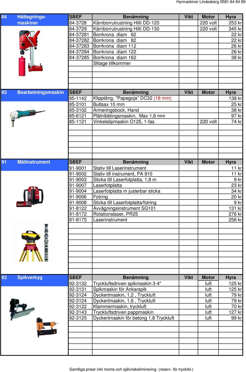 Motor Hyra 85-1142 Klipptång, "Papegoja" DC32 (18 mm) 138 kr 85-3101 Bultsax 10 mm 25 kr 85-3102 Armeringsbock, Hand 38 kr 85-6121 Plåtnibblingsmaskin, Max 1,6 mm 97 kr 85-1121 Vinkelslipmaskin O125,