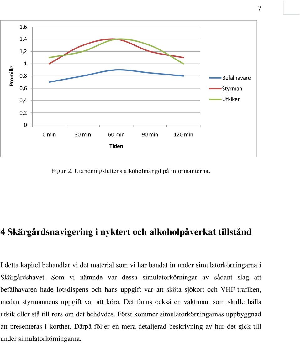 Som vi nämnde var dessa simulatorkörningar av sådant slag att befälhavaren hade lotsdispens och hans uppgift var att sköta sjökort och VHF-trafiken, medan styrmannens uppgift var att köra.