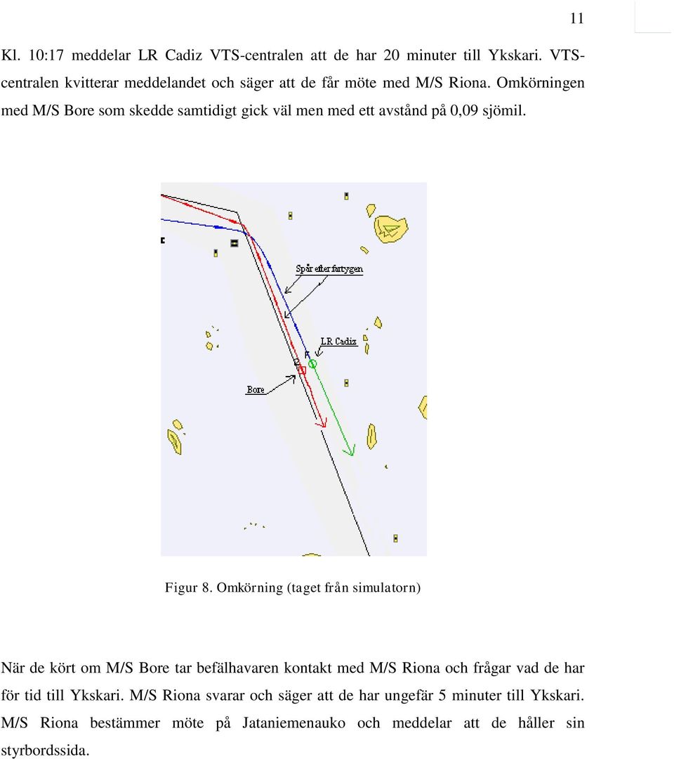 Omkörningen med M/S Bore som skedde samtidigt gick väl men med ett avstånd på 0,09 sjömil. Figur 8.