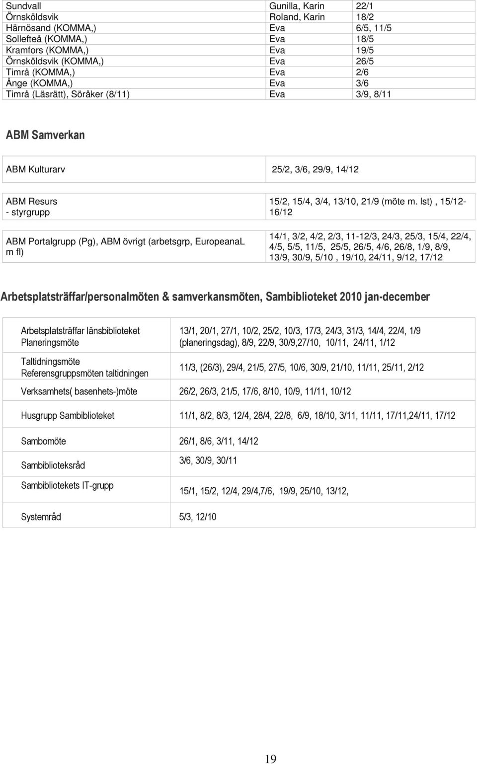 EuropeanaL m fl) 15/2, 15/4, 3/4, 13/10, 21/9 (möte m.