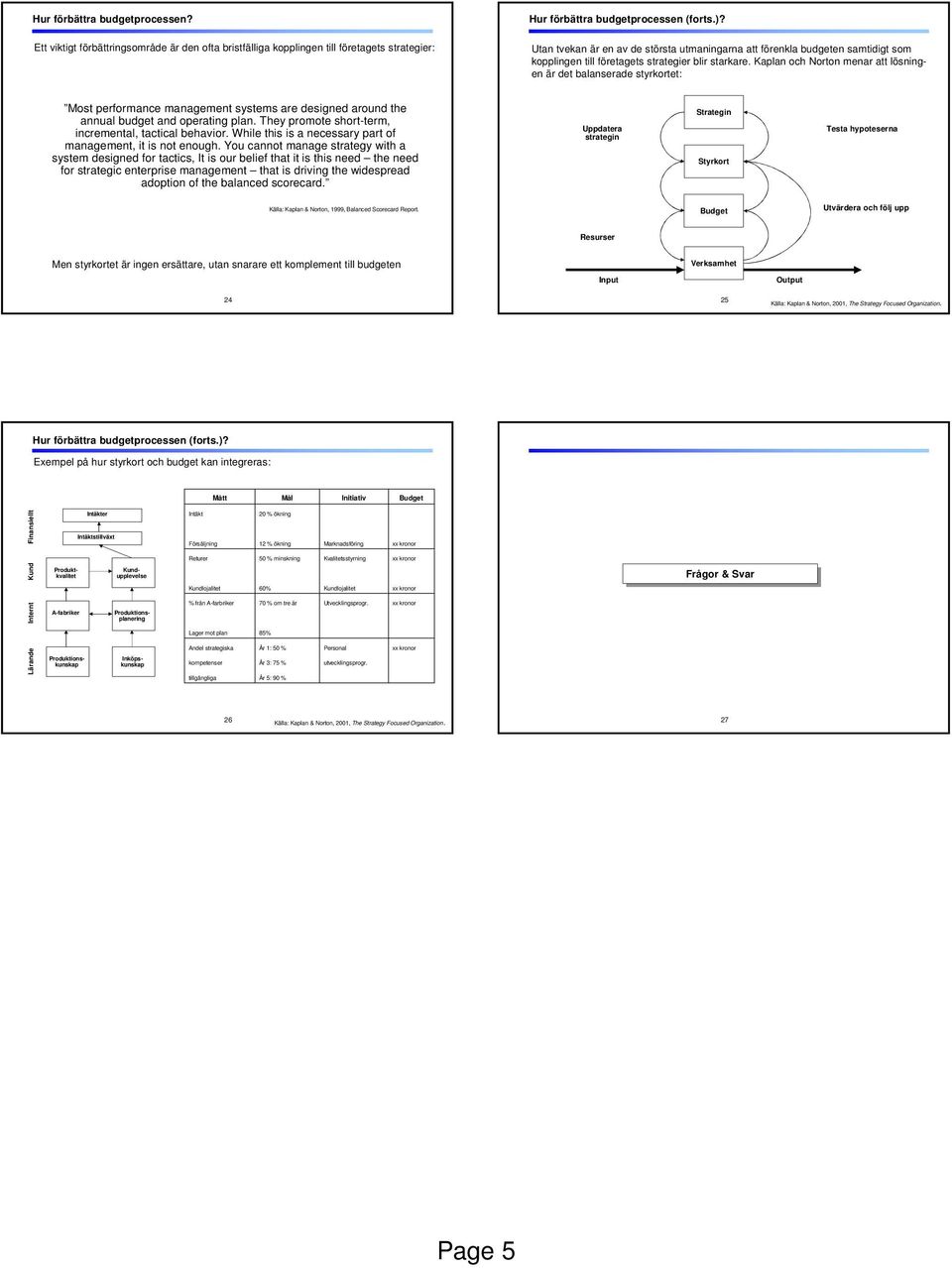 Kaplan och Norton menar att lösningen är det balanserade styrkortet: Most performance management systems are designed around the annual budget and operating plan.