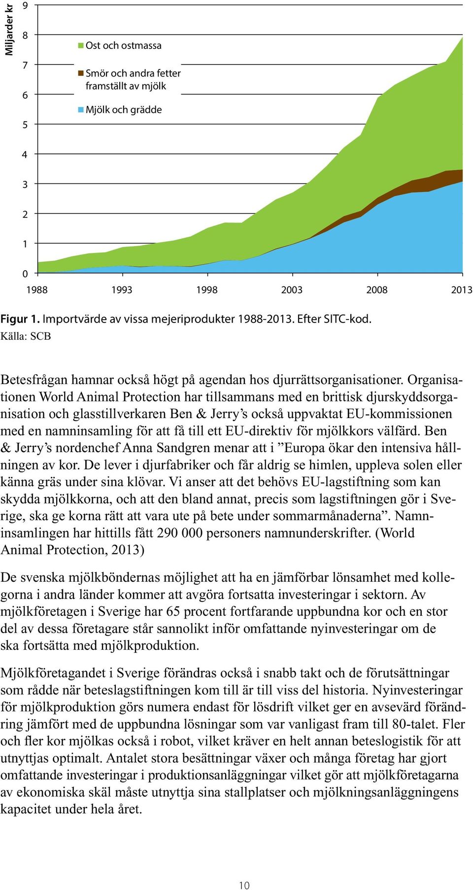 Organisationen World Animal Protection har tillsammans med en brittisk djurskyddsorganisation och glasstillverkaren Ben & Jerry s också uppvaktat EU-kommissionen med en namninsamling för att få till